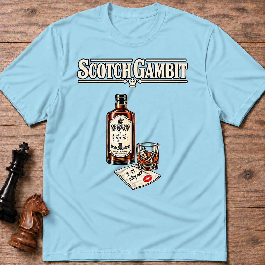 Scotch Gambit (A)