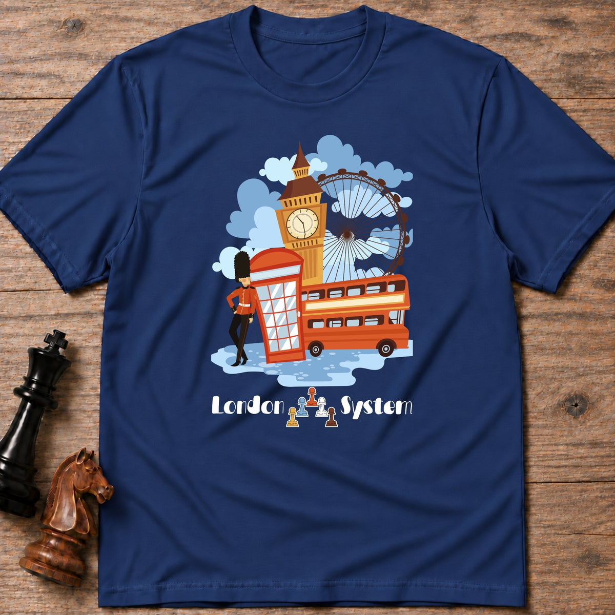 London System