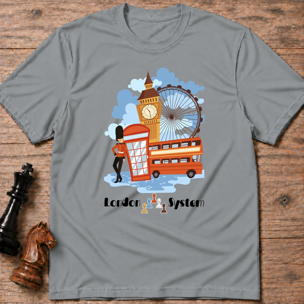 London System