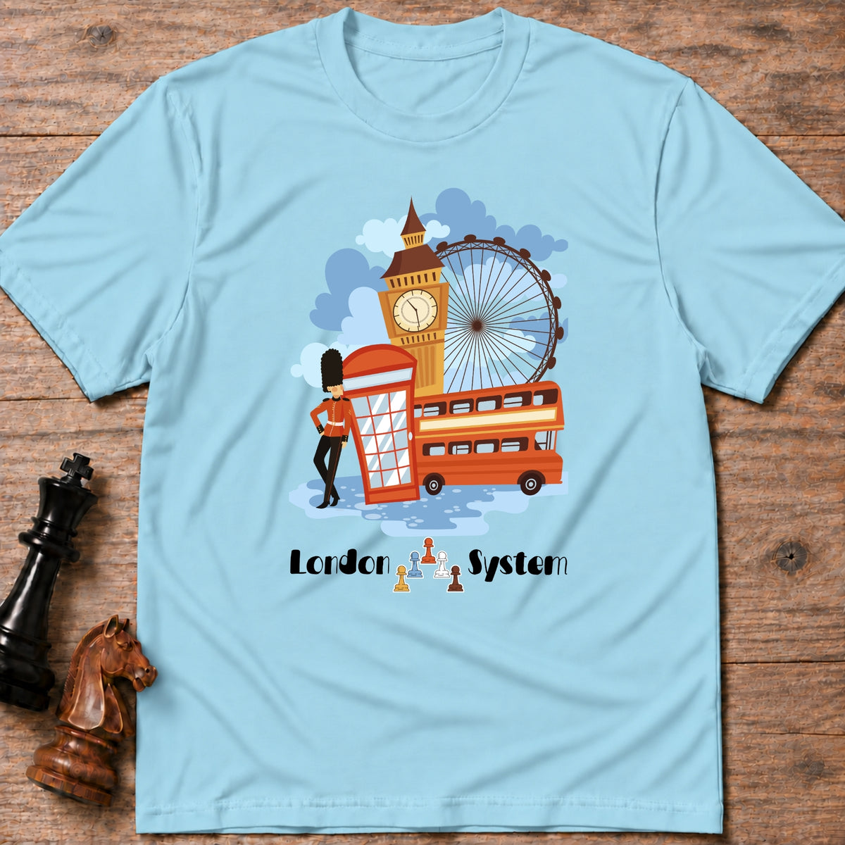 London System