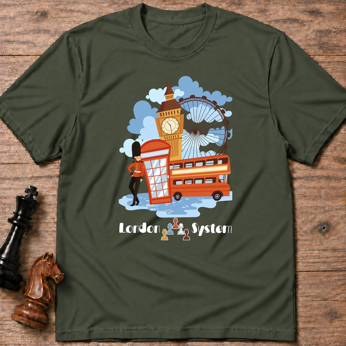 London System
