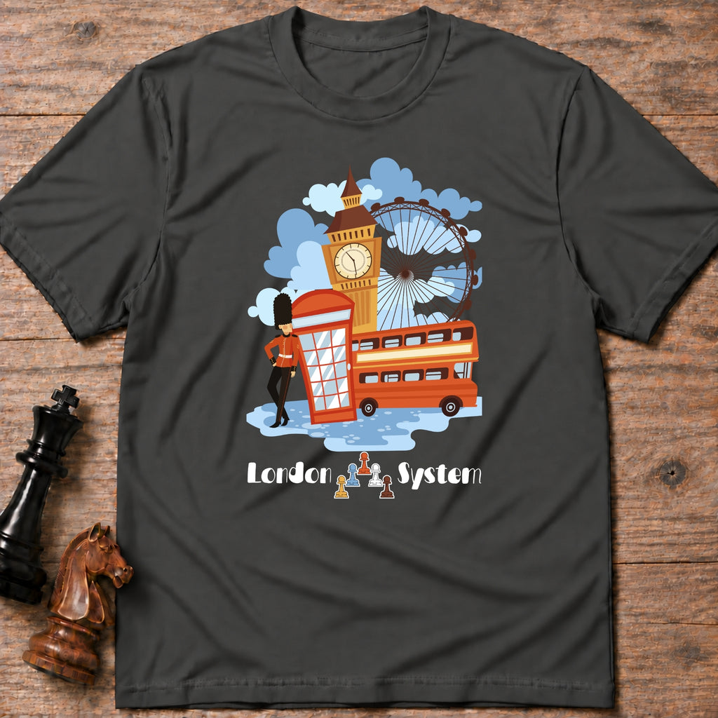 London System