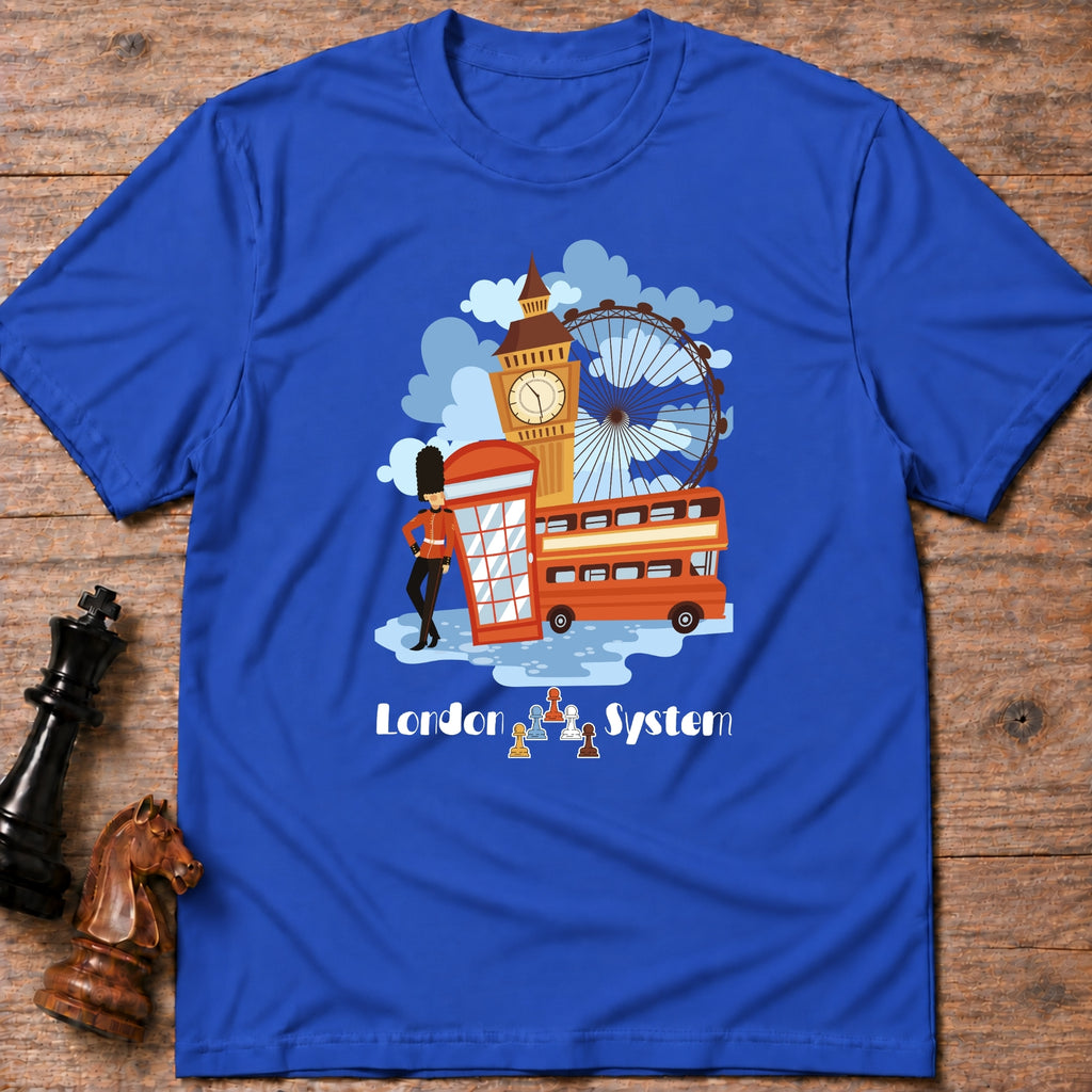 London System
